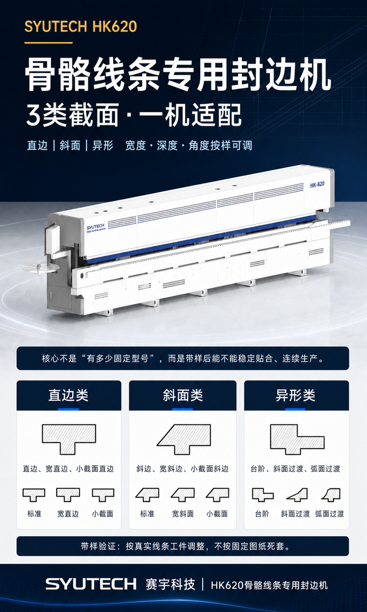 HK620适配的线条截面示意