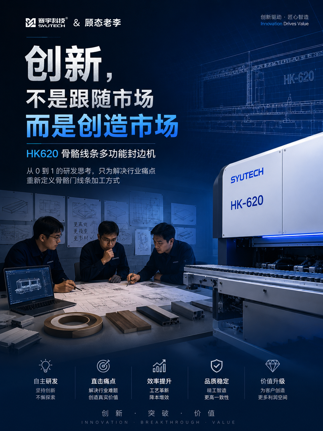 创新不是跟随市场：HK620怎样创造骨骼门线条设备新品类