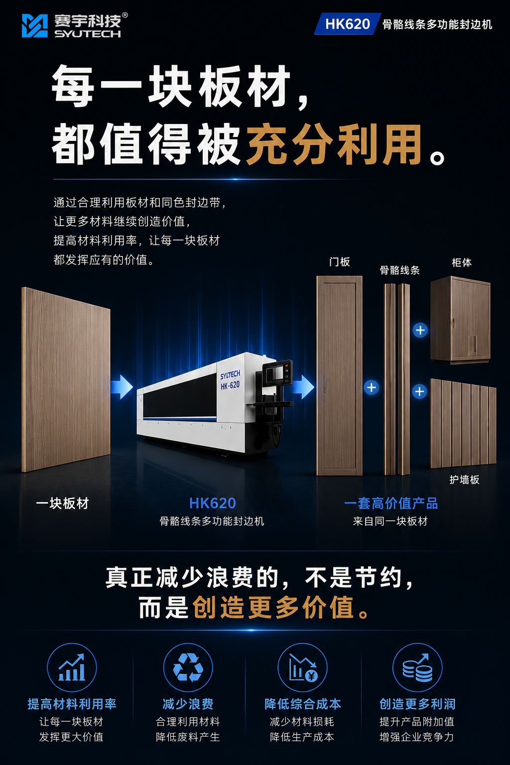 每一块板材都值得被充分利用：HK620怎样延伸材料价值