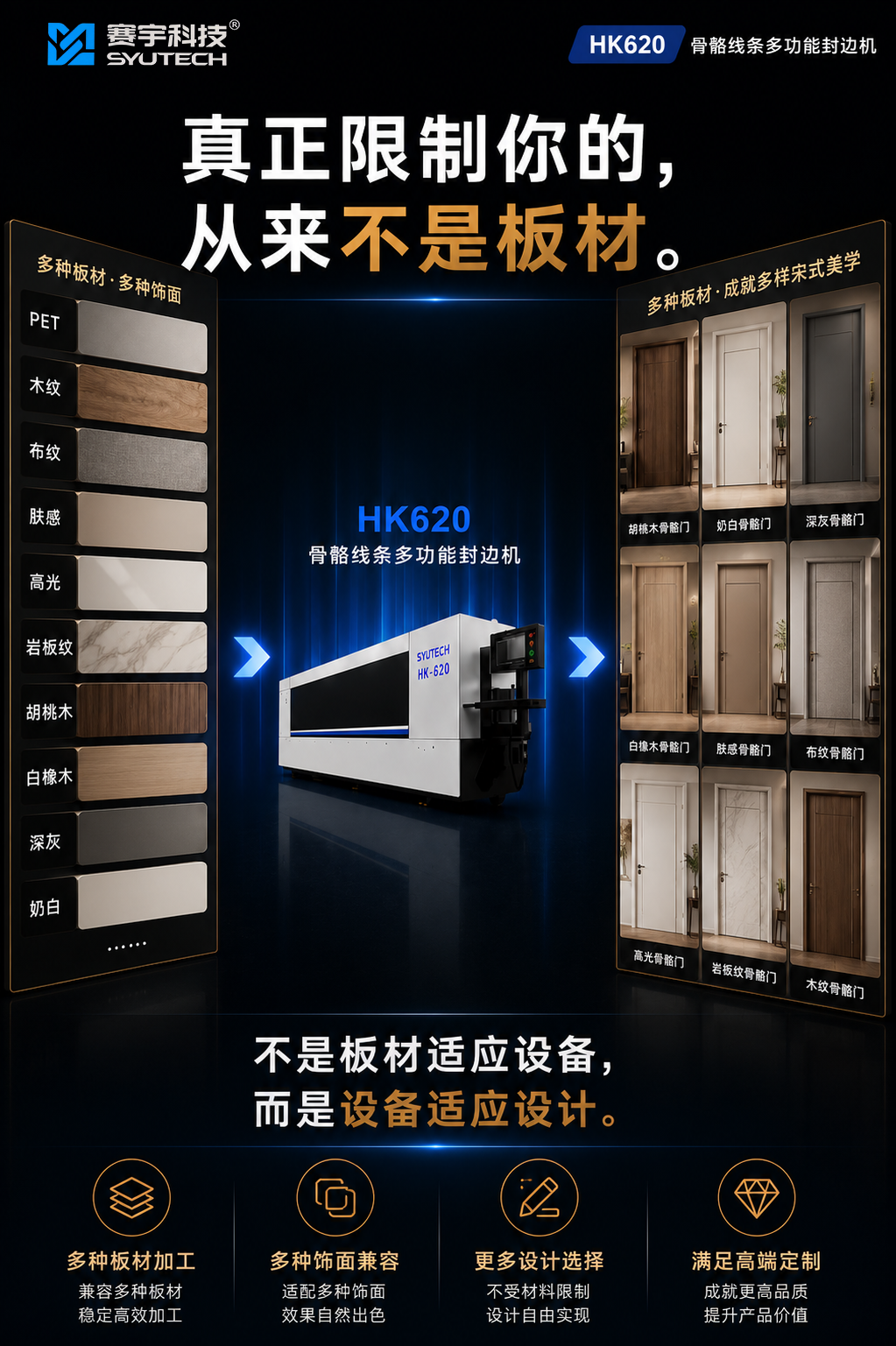 真正限制你的从来不是板材：骨骼门线条如何适配更多设计